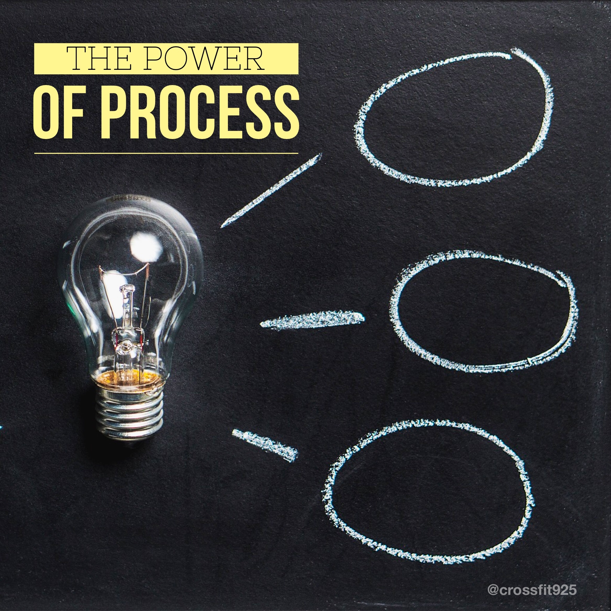 The Power of Process